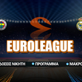 Νικητής Euroleague: Δεύτερο φαβορί ο Παναθηναϊκός, 3ο ο Ολυμπιακός