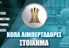Copa Libertadores Στοίχημα: Με τη βραζιλιάνικη ασφάλεια και το φαβορί