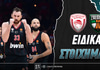 Ολυμπιακός - Ζαλγκίρις Ειδικά: «Οδοστρωτήρας» Μίλου στο 3.50**!