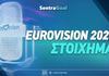 Eurovision 2026 Στοιχήματα ▶️ Προγνωστικά - Φαβορί - Αποδόσεις