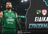 Ζαλγκίρις - Ολυμπιακός Ειδικά: «Δώρο» το 7.25!