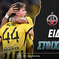 Χαποέλ Μπερ Σέβα - ΑΕΚ Ειδικά: Πρόκριση στο 3.30!