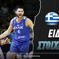Ελλάδα - Λετονία Ειδικά: Με... σπασμένα φρένα στο 11.25!