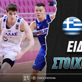 Ελλάδα U20 - Ρουμανία U20 Ειδικά: Το... απόλυτο στο 6.50!