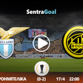 Λάτσιο εναντίον Μπόντο Γκλιμτ LIVE STREAMING ☑️ ΚΑΝΑΛΙ