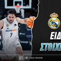 Ρεάλ Μαδρίτης - Μάλαγα Ειδικά: «Oδηγός» Χεζόνια για το 1-0