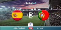 Ispania-Portogalia-Sentragoal.jpg