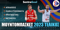 Mundobasket_Telikos-1000-x-500.jpg