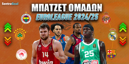 Μπάτζετ Euroleague Sentragoal.jpg