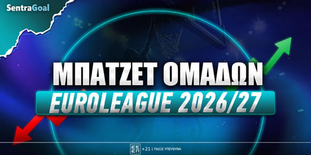 Μπάτζετ Ομάδων Ευρωλίγκας 2026/27