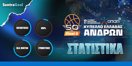Στατιστικά ΟΠΑΠ Final 8 Κύπελλο Ελλάδας statistika-kypello-ellados-mpasket.jpg