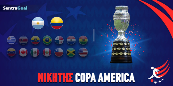 ΝΙΚΗΤΗΣ ΚΟΠΑ ΑΜΕΡΙΚΑ 24 🏆 ΑΠΟΔΟΣΕΙΣ - ΜΑΚΡΟΧΡΟΝΙΑ ΠΡΟΓΝΩΣΤΙΚΑ