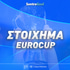 Eurocup Στοίχημα: Ανοίγει το ματς στη Γλυφάδα
