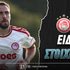 Ολυμπιακός - Φορτούνα Σιτάρντ Ειδικά: Με Γιάρεμτσουκ και «δώρο» στο 13.00!